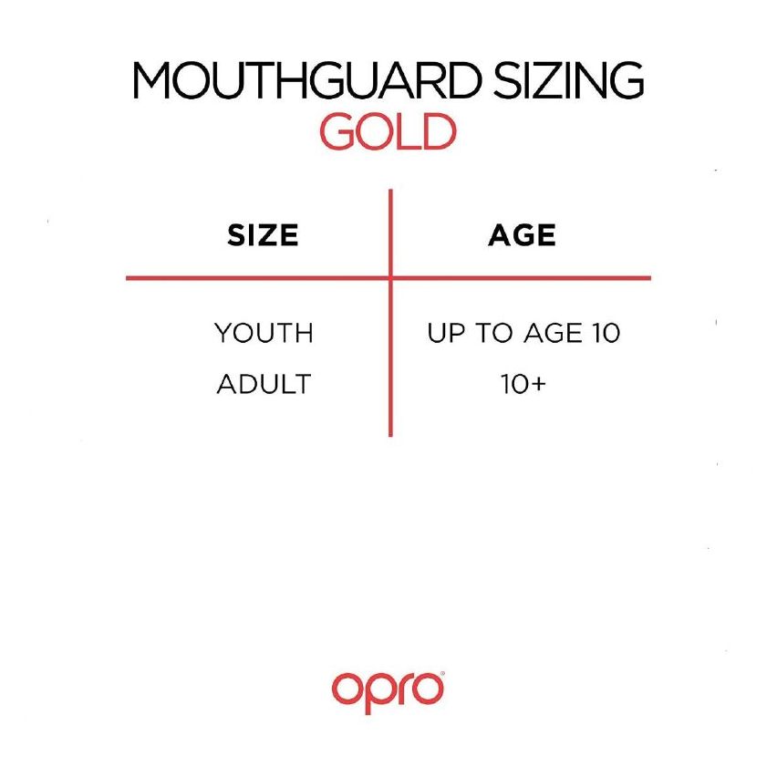 Opro Mouthguard Self- Fit Gen4 Full Pack Gold Adult