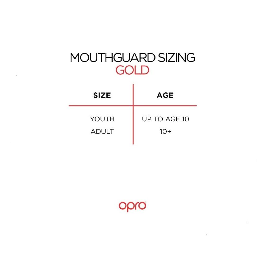 Opro Mouthguard Self- Fit Gen4 Full Pack Gold Adult