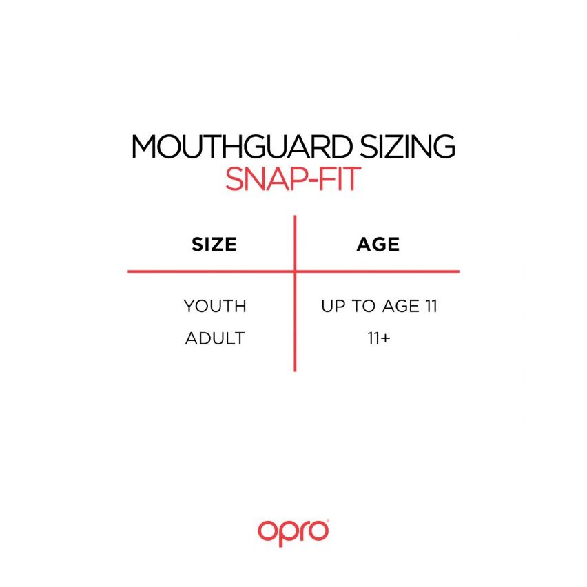 Opro Mouthguard Snap-Fit Junior Full Pack White