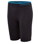 Runderwear Women’s Running Long Shorts